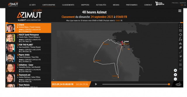 Screenshot 2024 06 10 at 16 59 33 Cartographie Défi Azimut