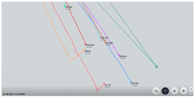 Surlo application de tracking