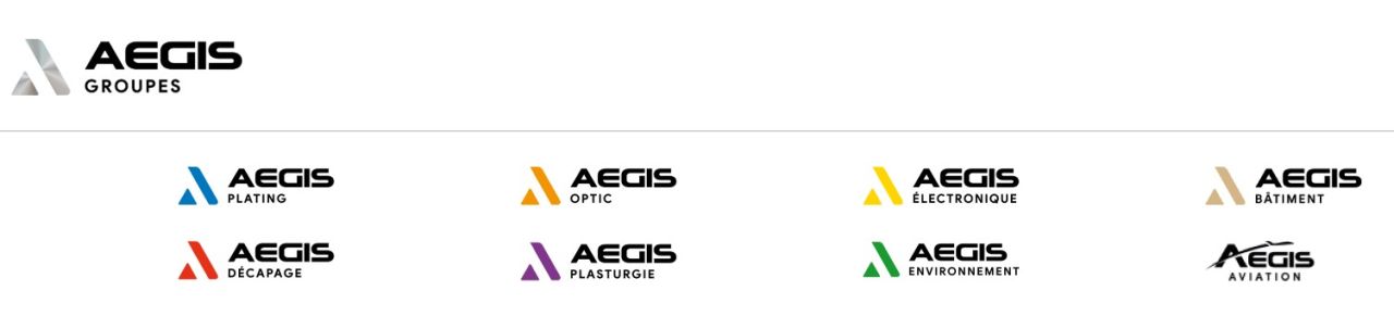 Aegis